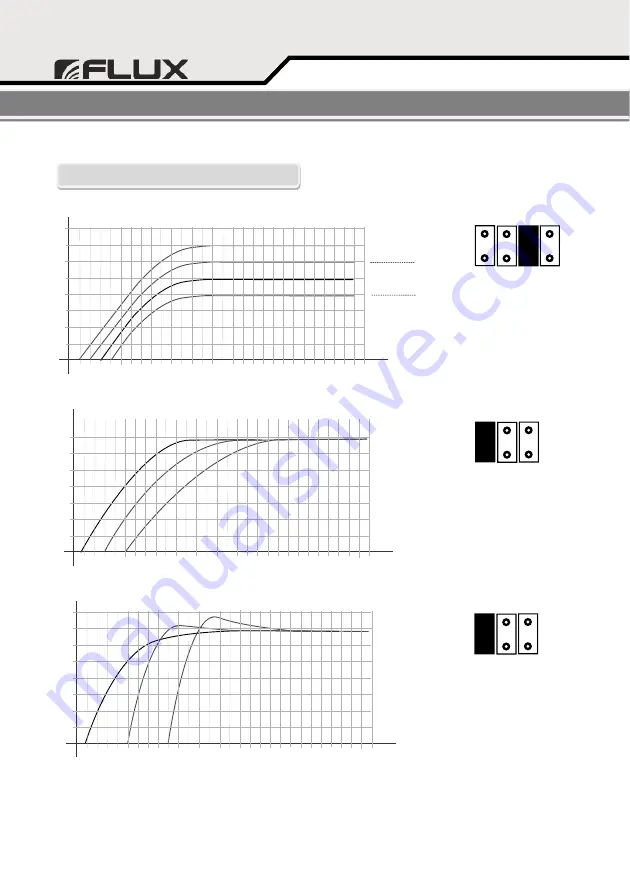 Flux Maestro Competition Series Installation Manual Download Page 10