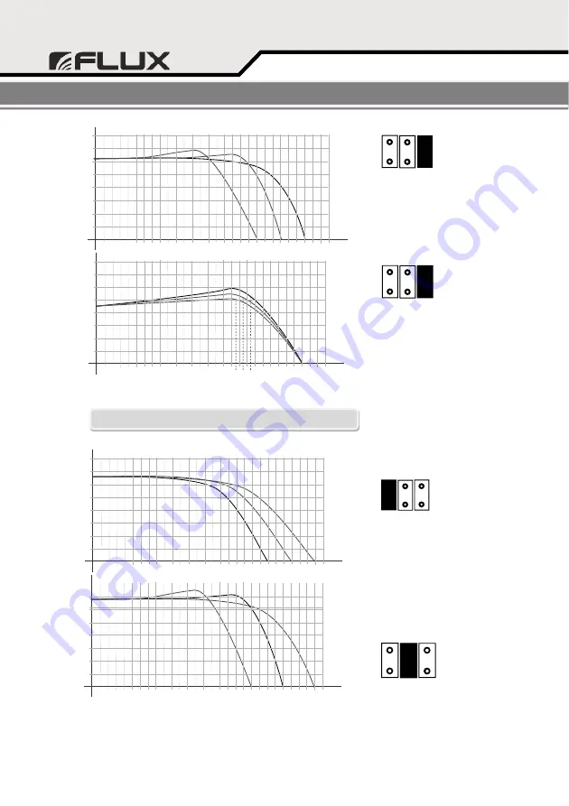 Flux Maestro Competition Series Installation Manual Download Page 12