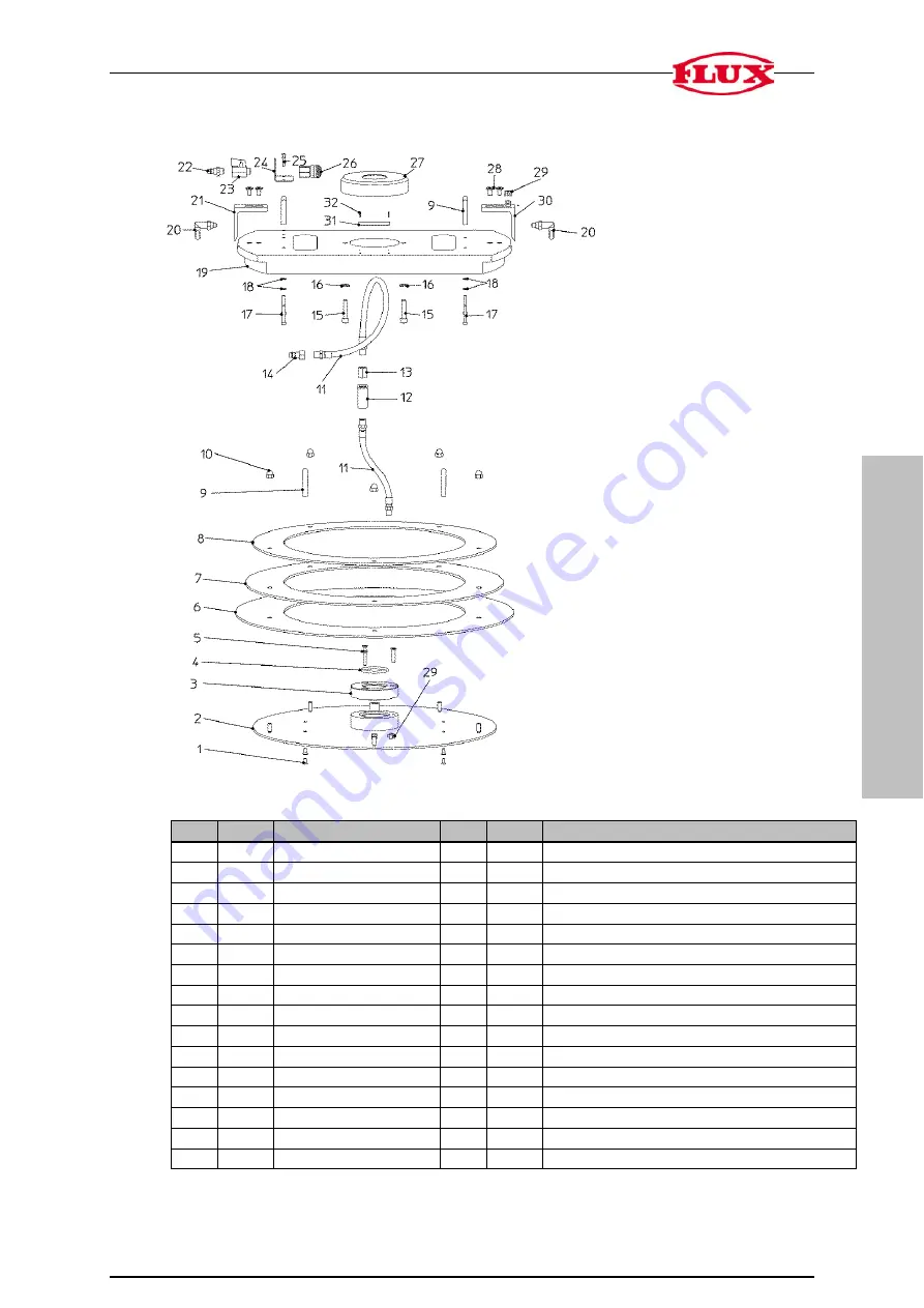 Flux VISCOFLUX lite Ex Original Main Operating Instructions Download Page 33