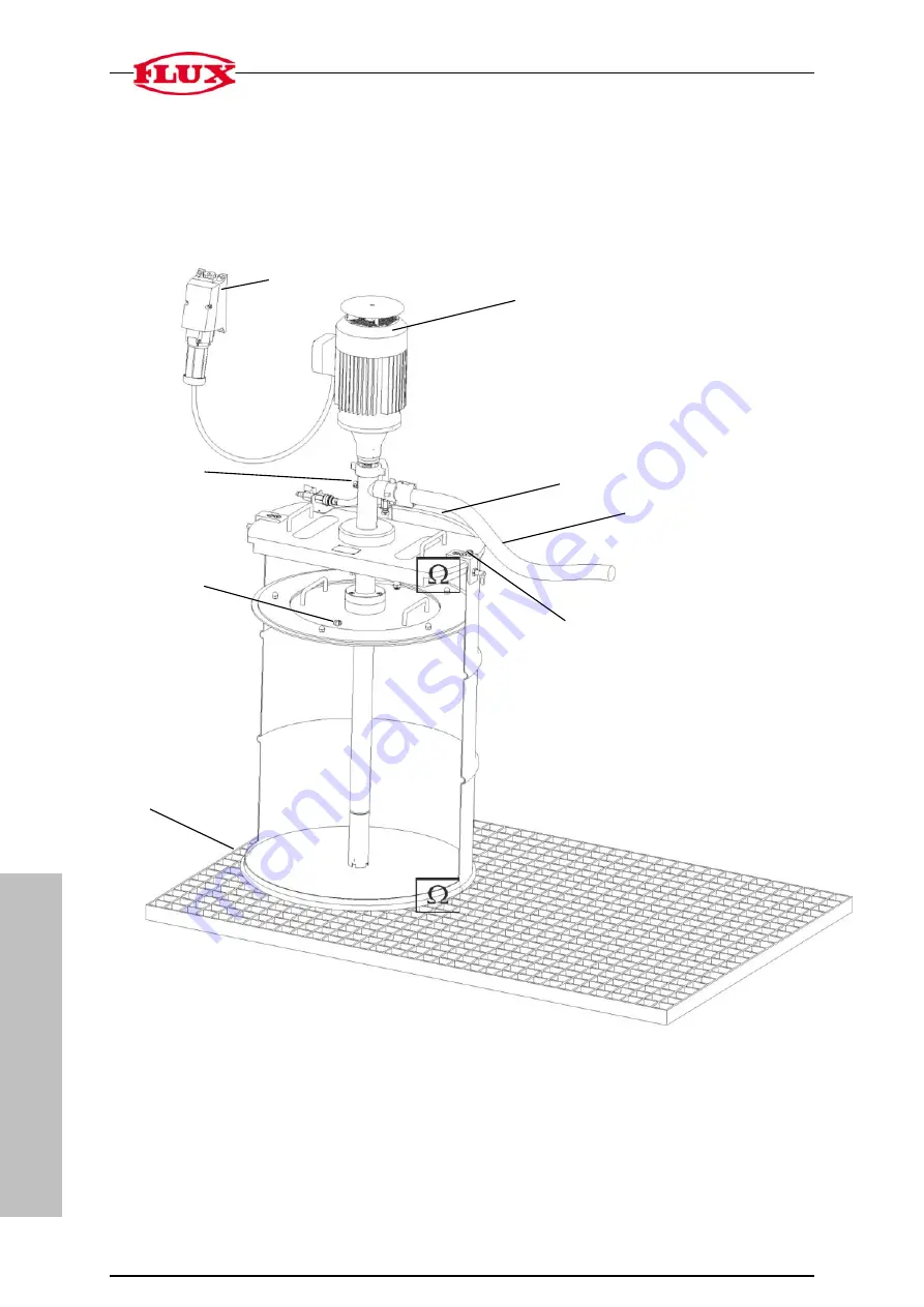 Flux VISCOFLUX lite Ex Original Main Operating Instructions Download Page 58