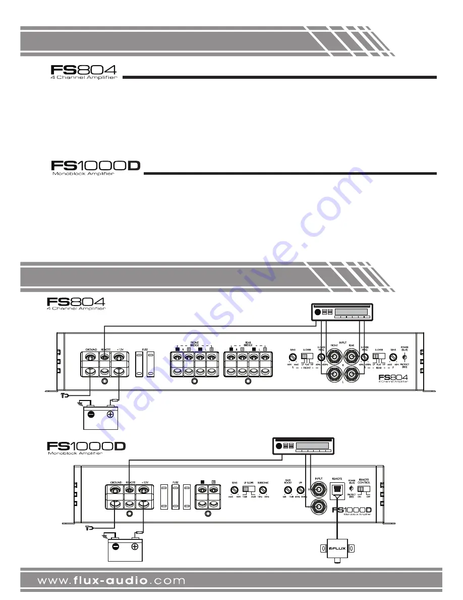 fluxia FS804 Installation Manual Download Page 3