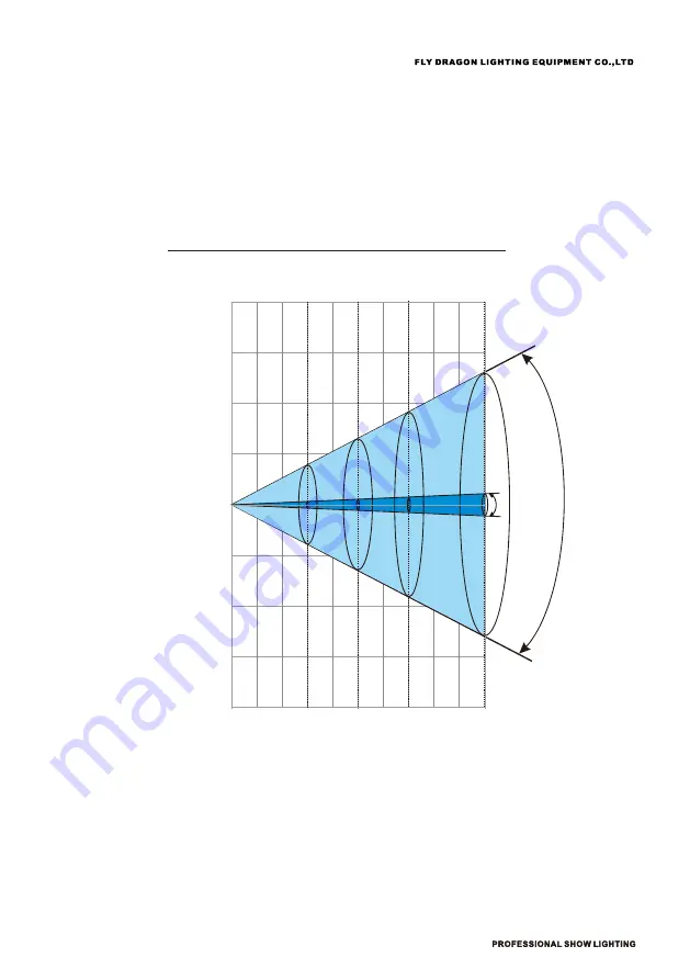 Fly Dragon Light Sky TX1920-HC User Manual Download Page 6