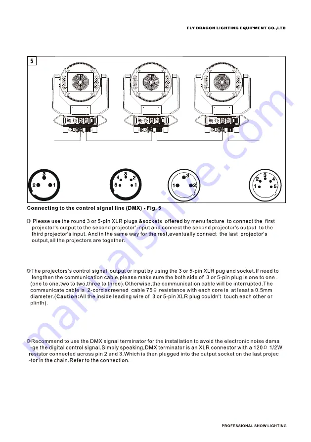 Fly Dragon Light Sky TX1920-HC User Manual Download Page 10