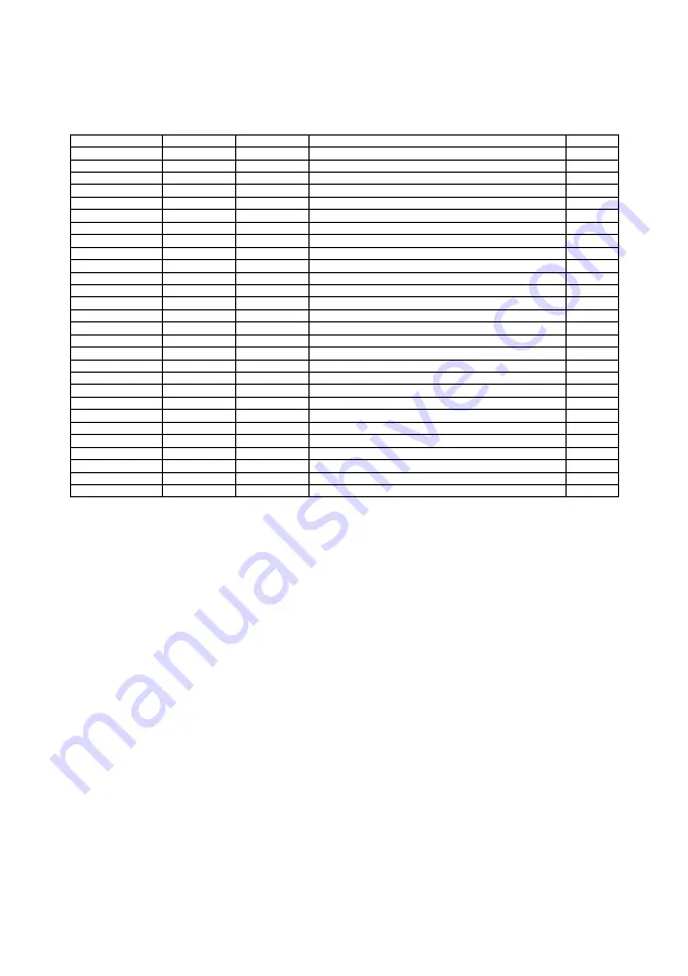 Fly Dragon Light Sky TX1940D User Manual Download Page 20