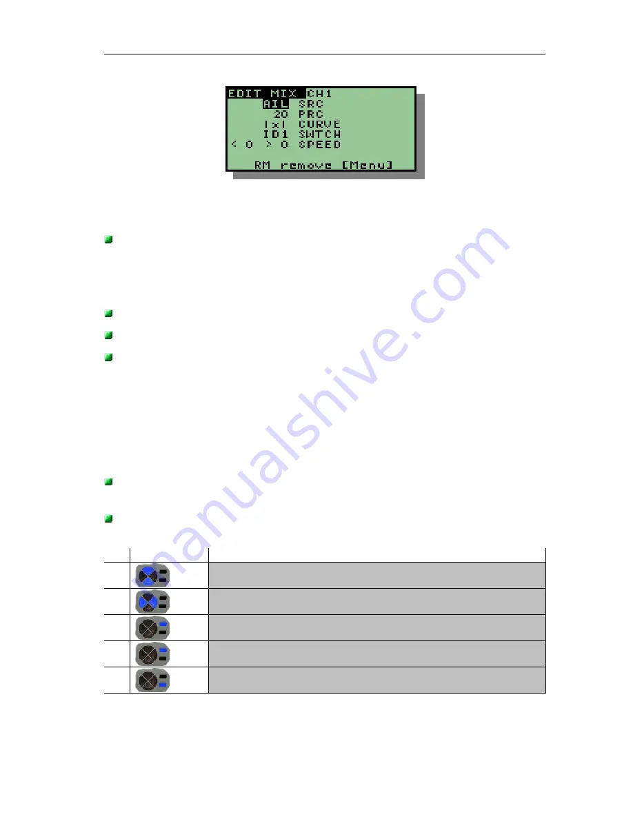 Fly Sky Eurgle th9x User Manual Download Page 14