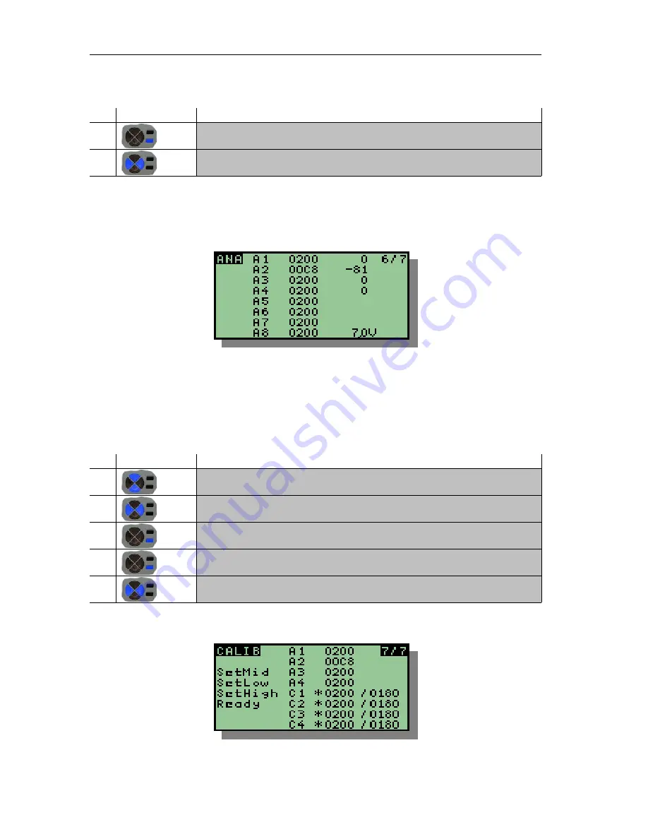 Fly Sky Eurgle th9x User Manual Download Page 19