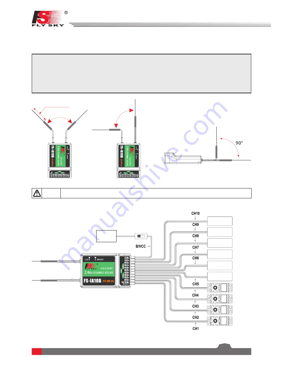 Fly Sky FS-i10 Instruction Manual Download Page 13