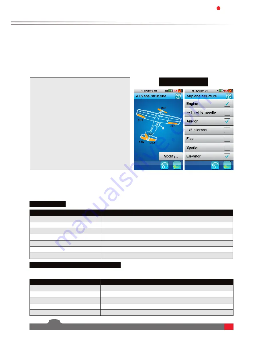 Fly Sky FS-i10 Instruction Manual Download Page 26