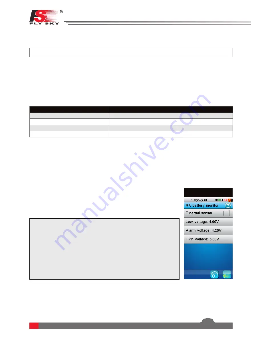 Fly Sky FS-i10 Instruction Manual Download Page 37