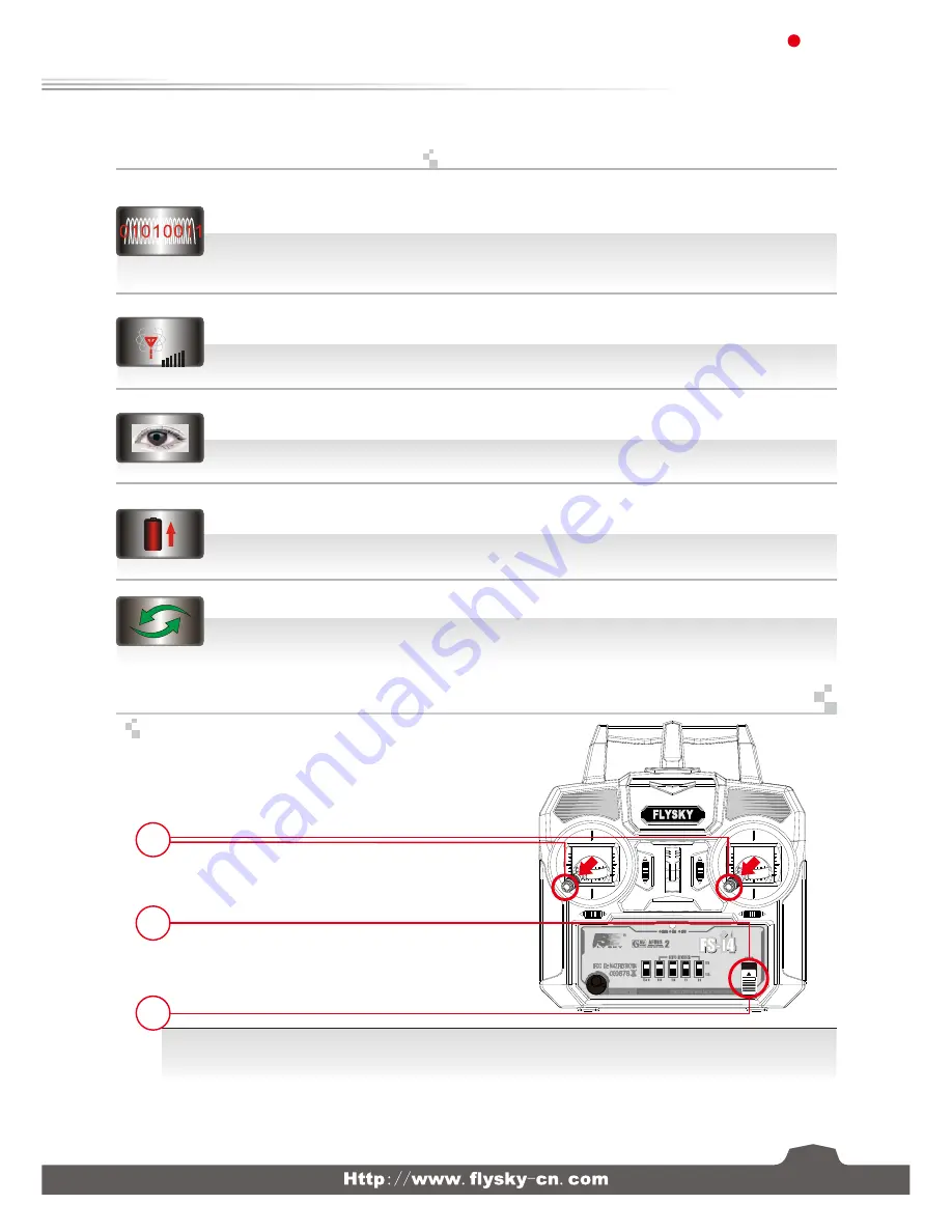 Fly Sky FS-I4 Instruction Manual Download Page 7