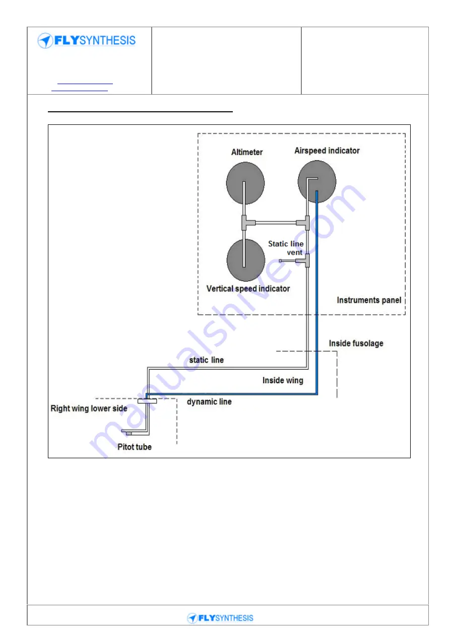 Fly Synthesis Texan top class 580 ISR Maintenance Manual Download Page 63