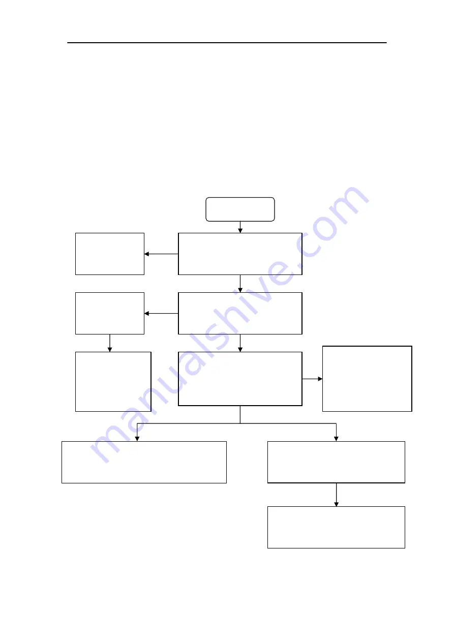 FLY DS 110 Service Manual Download Page 20