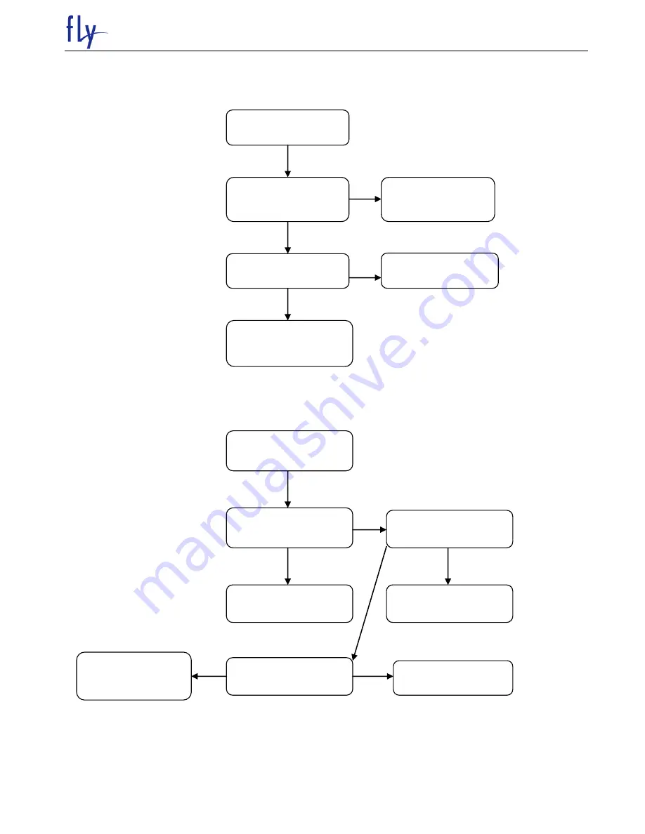 FLY ds115 plus Service Manual Download Page 31