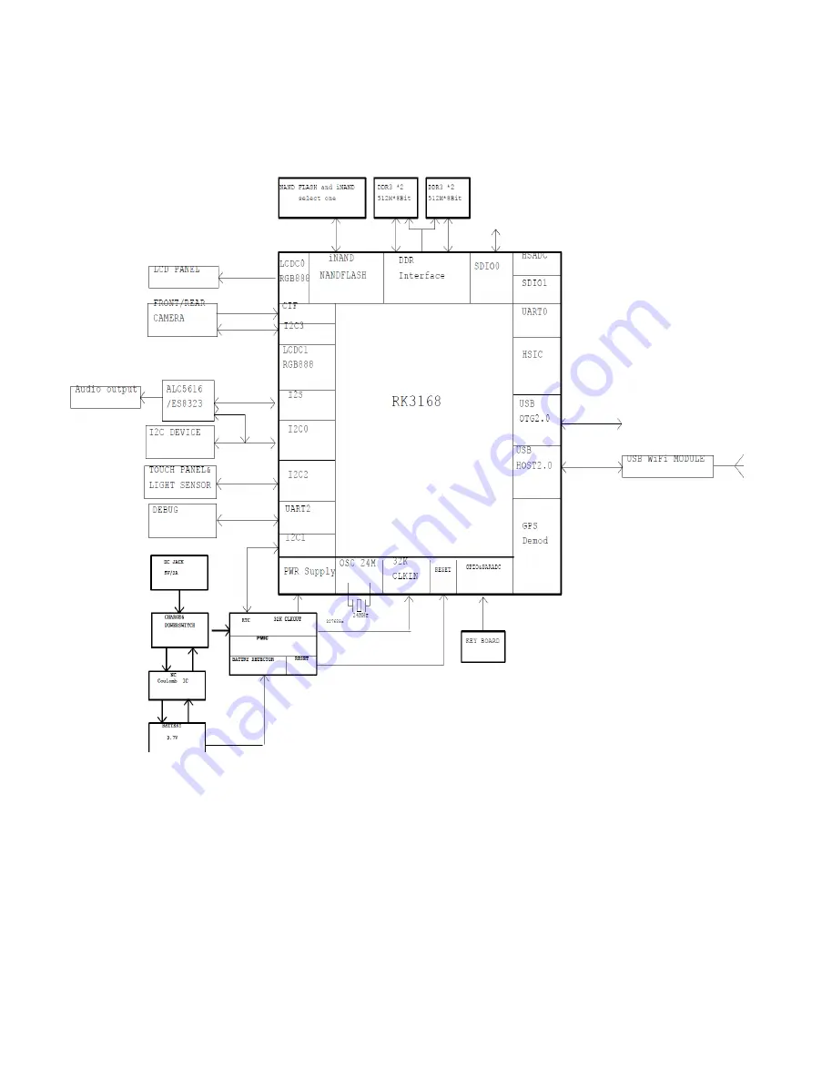 FLY Flylife Titanium 7 Service Manual Download Page 8