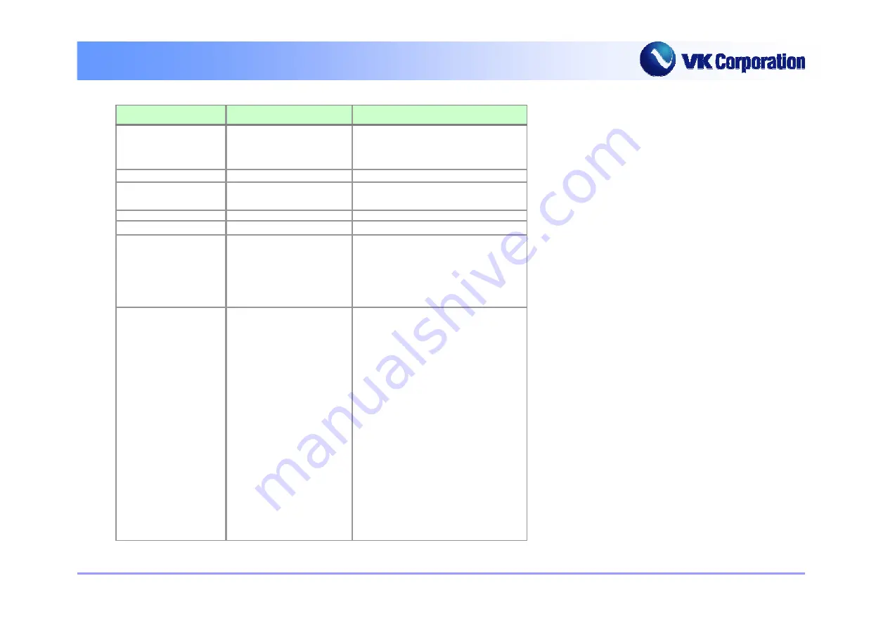 FLY VK3100 Service Manual Download Page 7