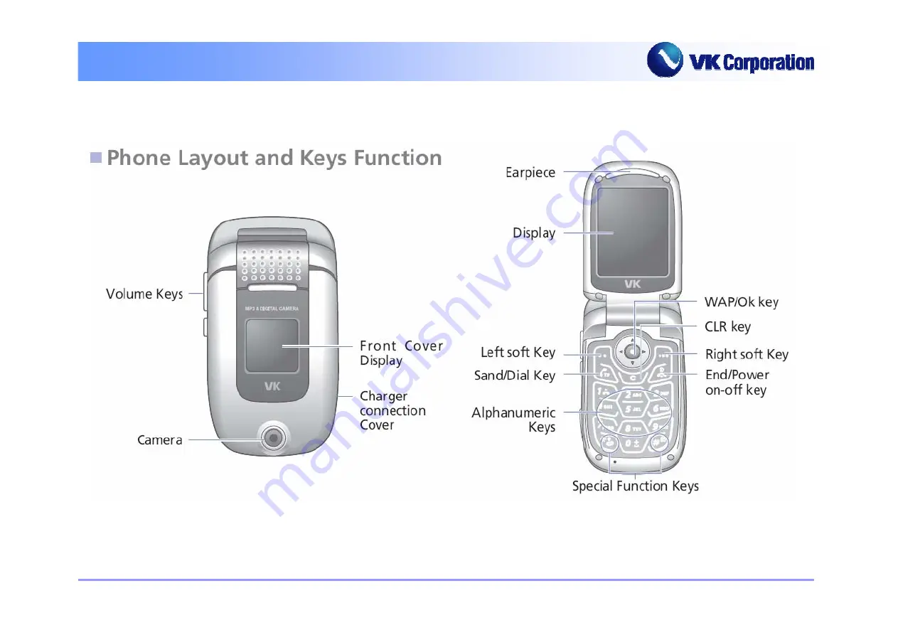 FLY VK3100 Скачать руководство пользователя страница 11