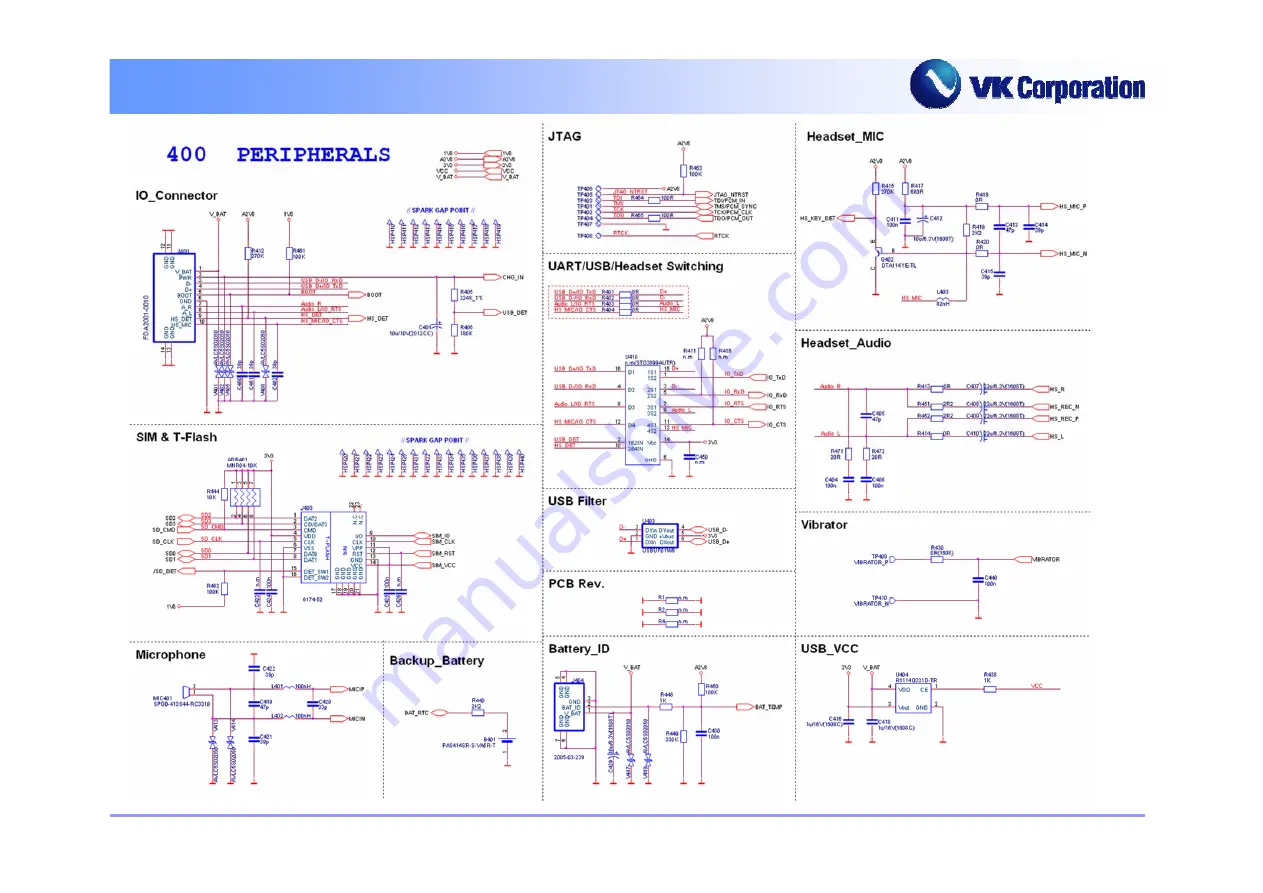 FLY VK3100 Service Manual Download Page 47