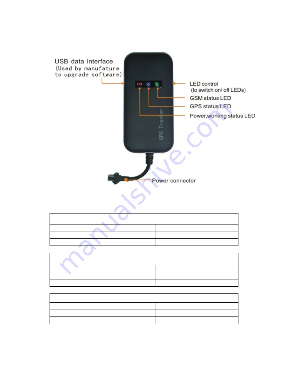 Flycomos TK02A User Manual Download Page 4