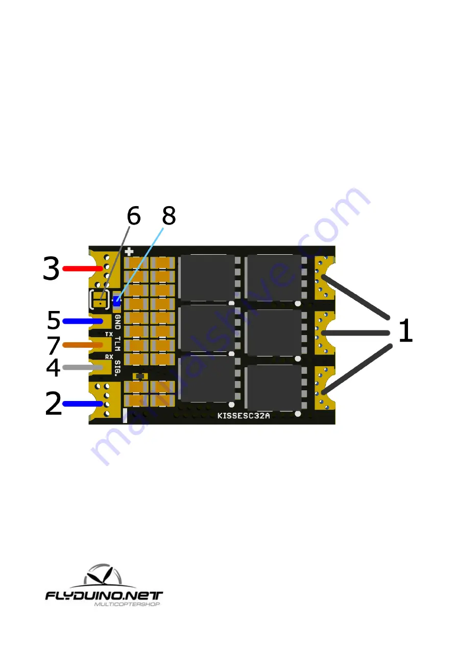 Flyduino KISS 32A ESC Скачать руководство пользователя страница 2