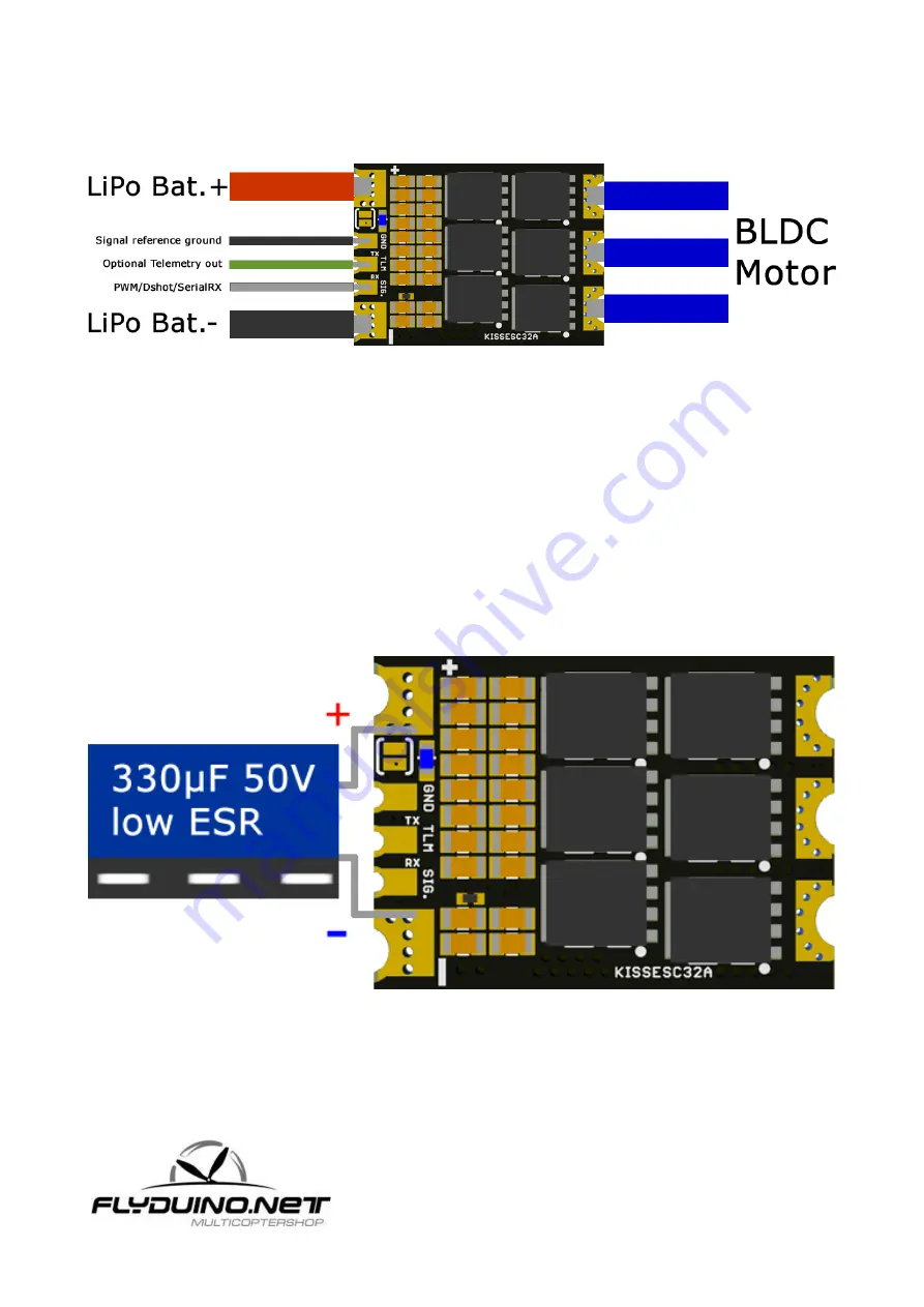 Flyduino KISS 32A ESC Скачать руководство пользователя страница 3