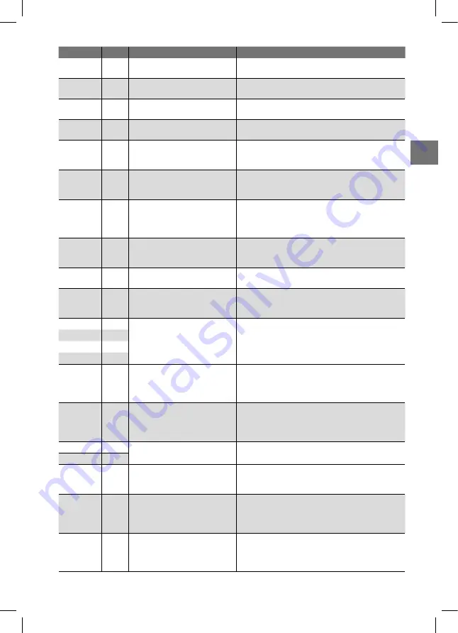 Flyer Intelligent Technology Panasonic Instructions Manual Download Page 27