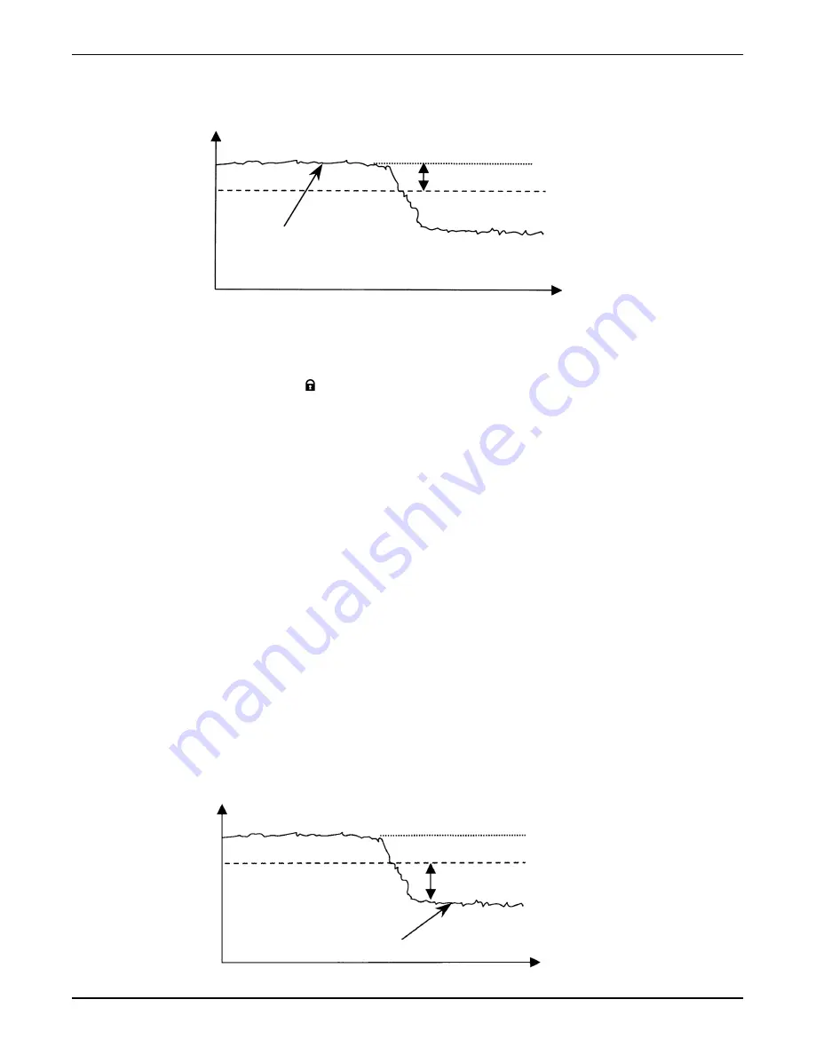 FLYGT FPC100 Installation And User Manual Download Page 15