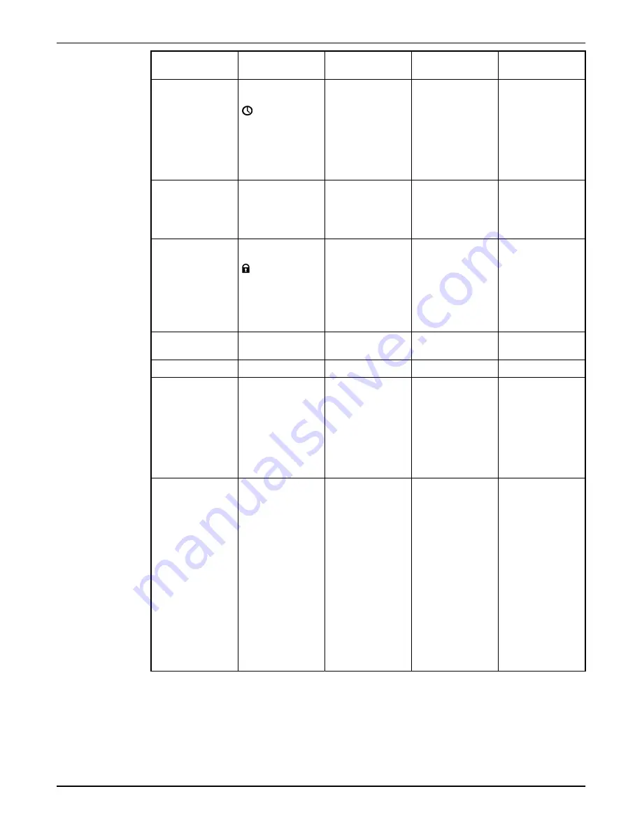 FLYGT FPC100 Installation And User Manual Download Page 18