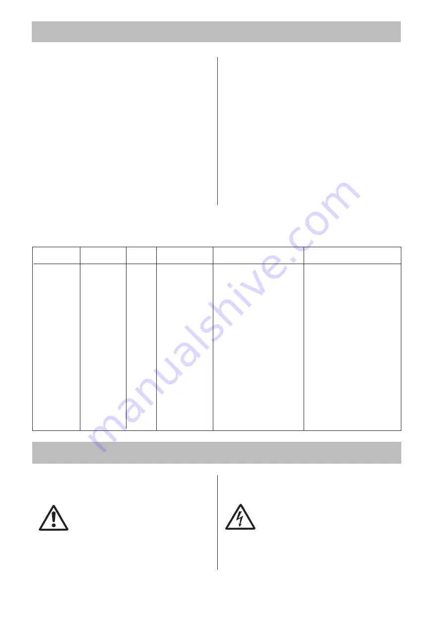 FLYGT JA-112-P5-3085-460 Installation, Care And Maintenance Download Page 2