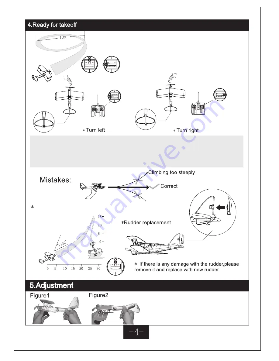 Flying Gadgets Flight 2 Channel Series Instruction Manual Download Page 5