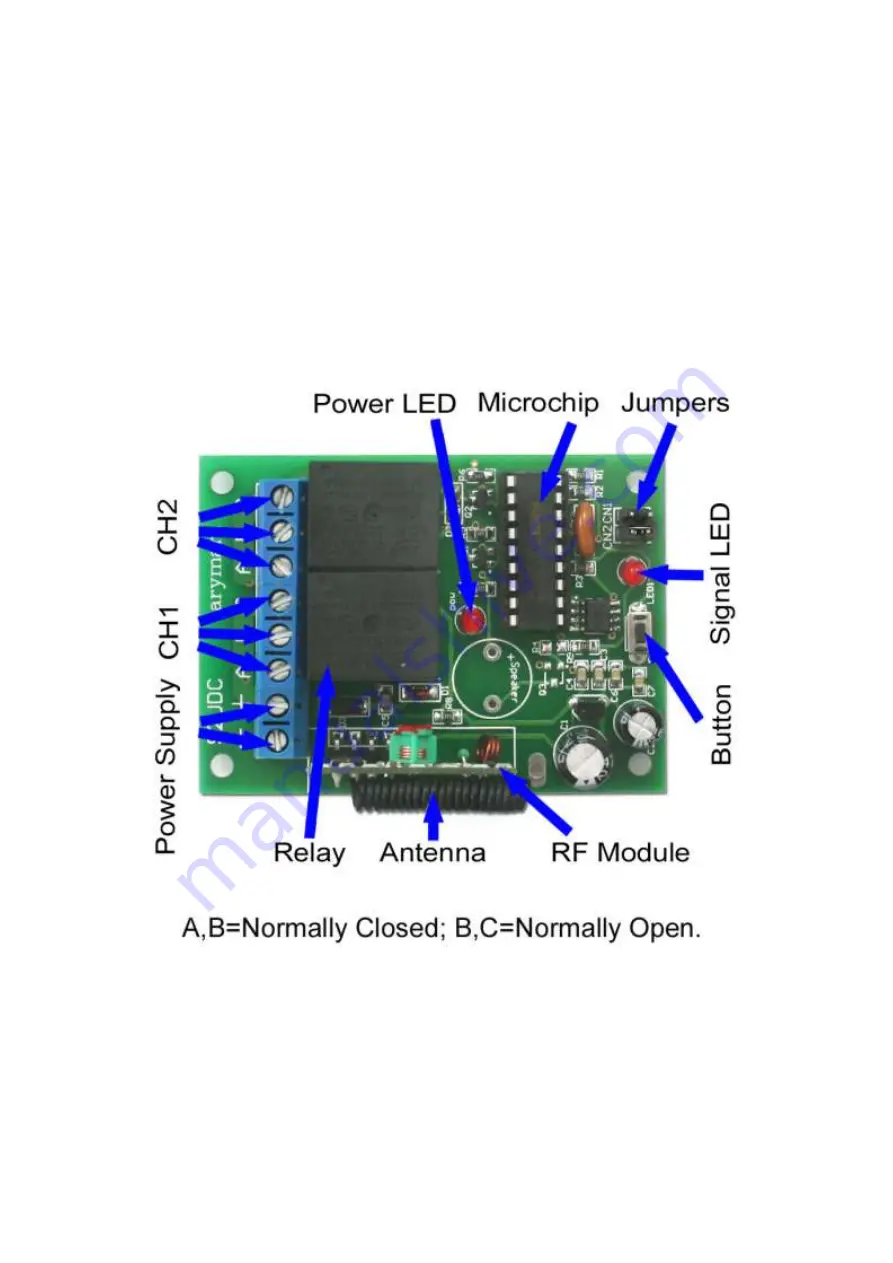 Flying Industry Development 6S2UB-DC12+1CV-12 Quick Manual Download Page 3