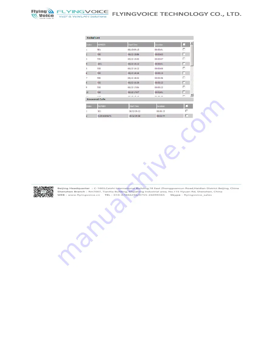 Flying Voice Technology FWR7102 Скачать руководство пользователя страница 43