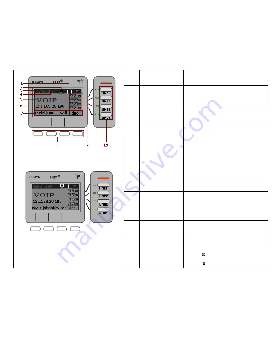 Flying Voice Technology IP542N User Manual Download Page 15