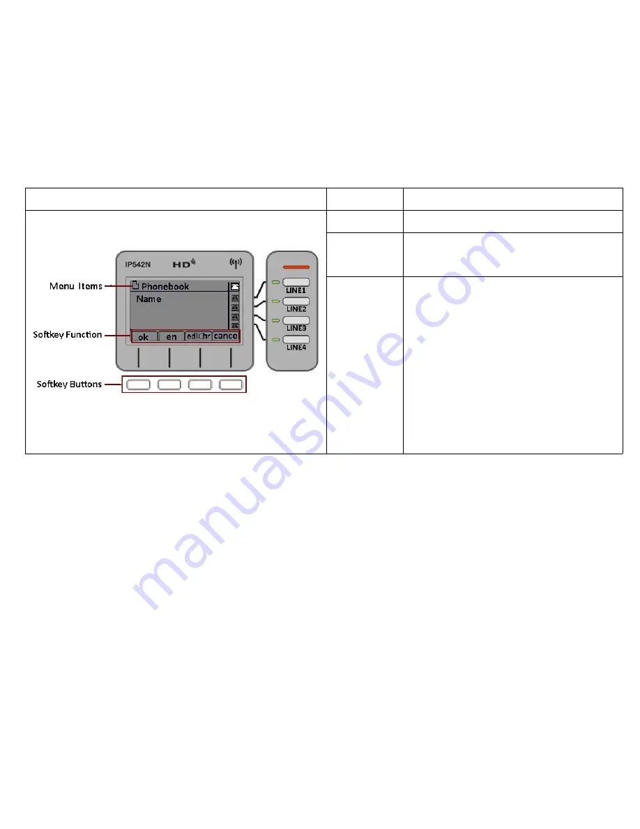 Flying Voice Technology IP542N User Manual Download Page 16