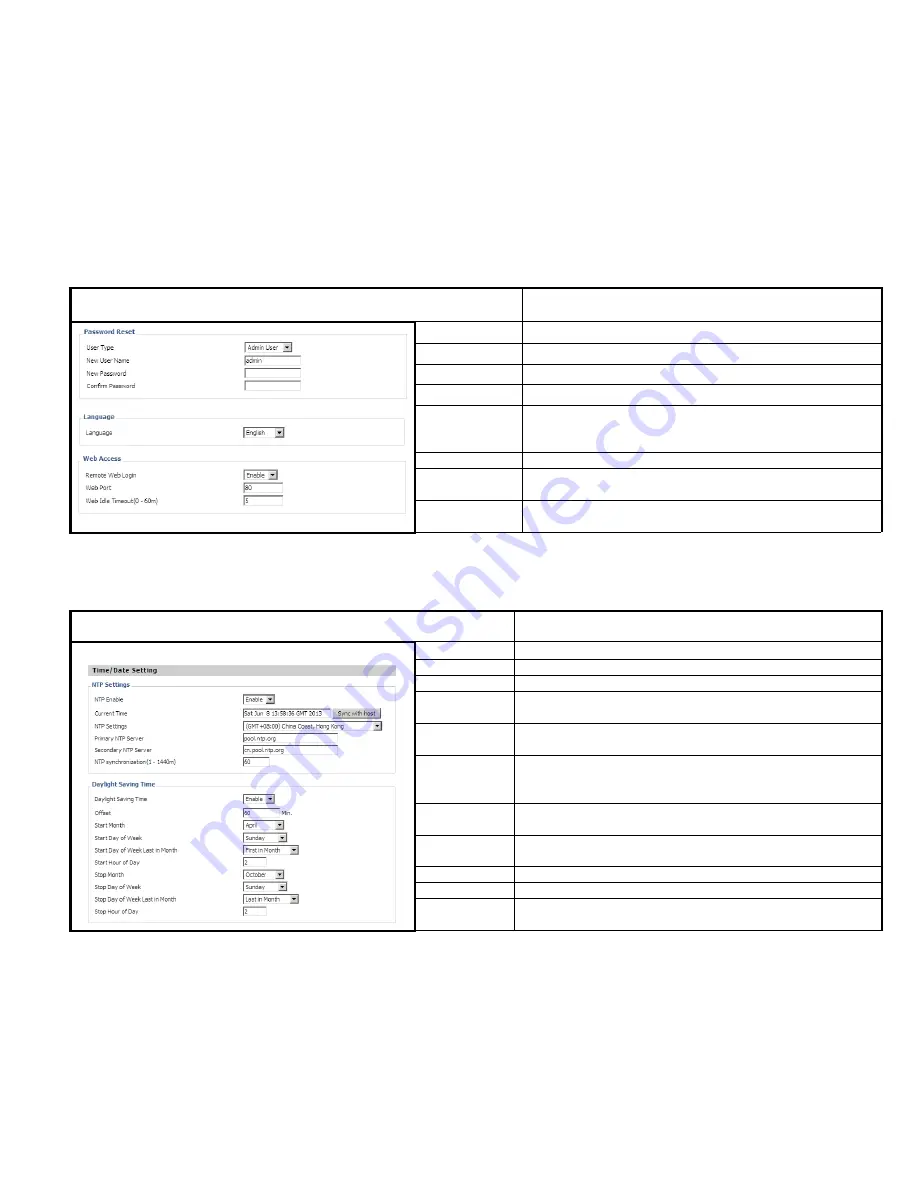 Flying Voice Technology ip622 User Manual Download Page 62