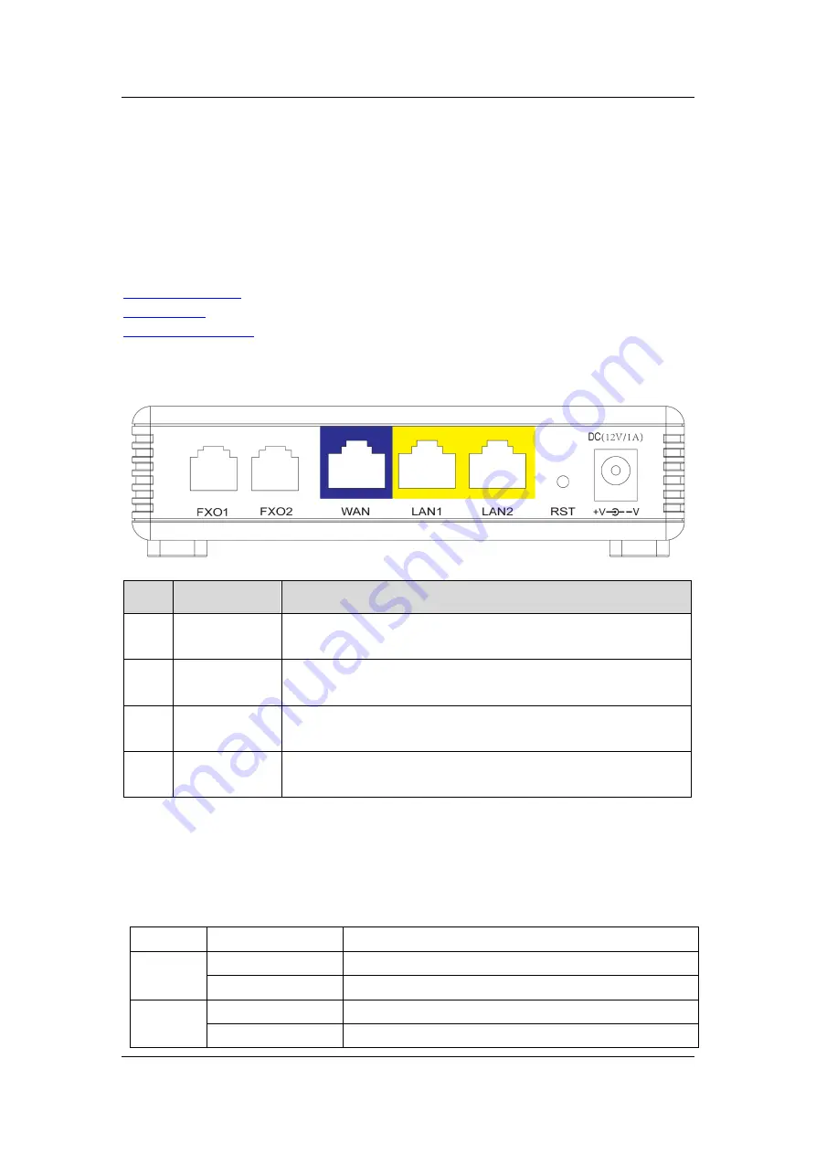 Flyingvoice FTA5120 Скачать руководство пользователя страница 9