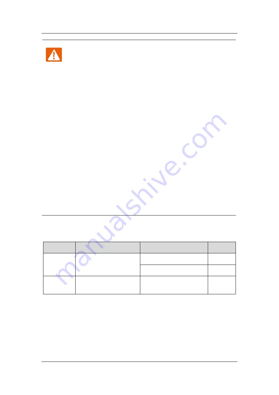 Flyingvoice FTA5120 User Manual Download Page 11