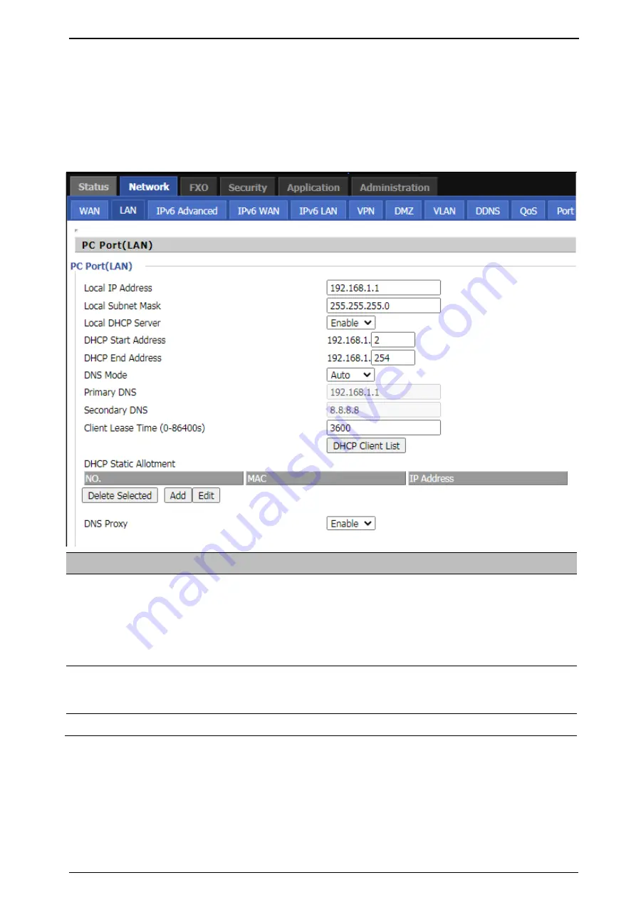 Flyingvoice FTA5120 User Manual Download Page 28