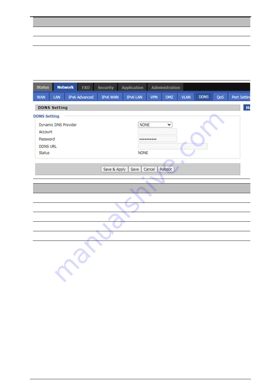 Flyingvoice FTA5120 User Manual Download Page 32