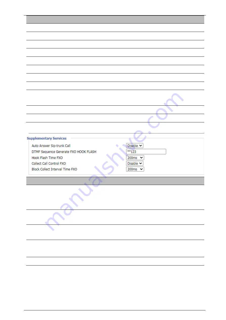 Flyingvoice FTA5120 User Manual Download Page 41