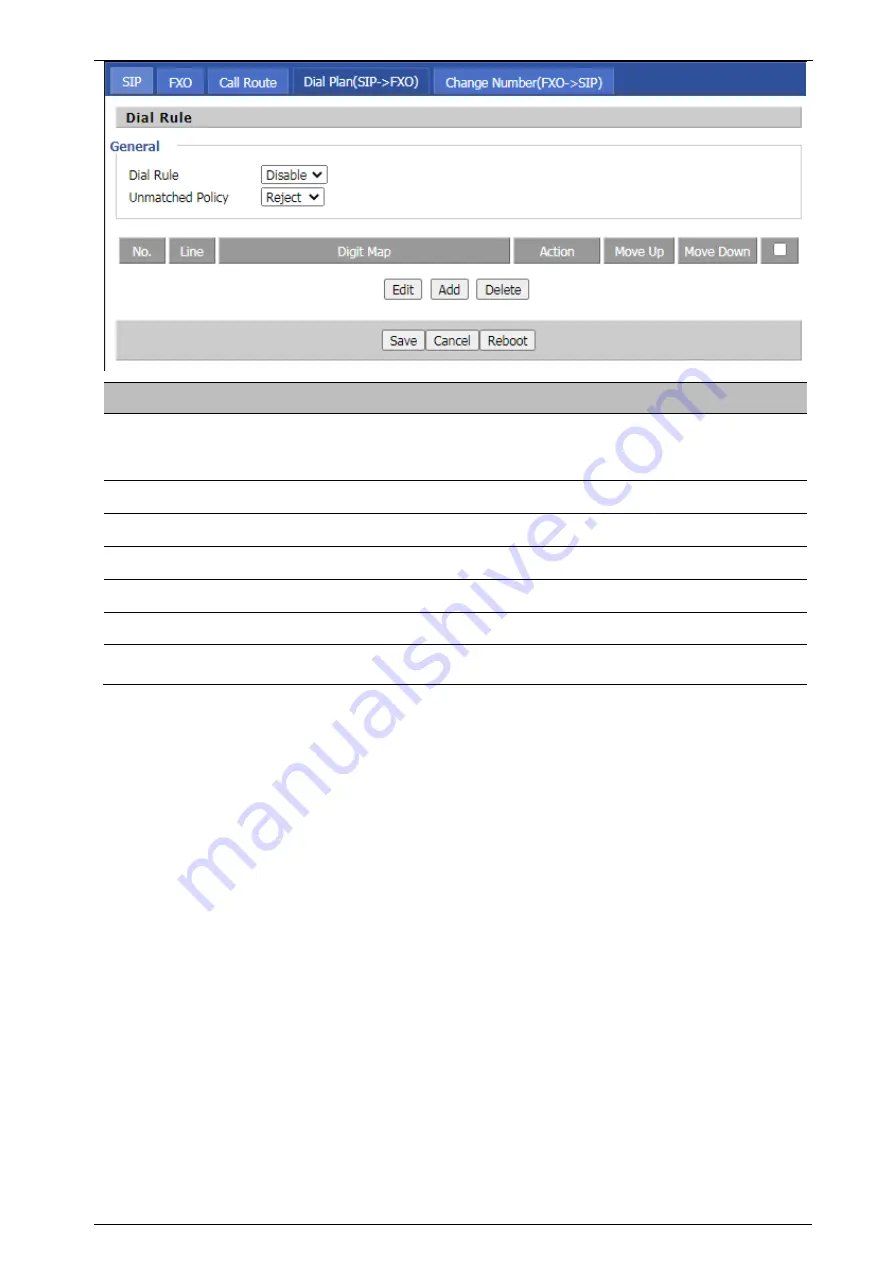 Flyingvoice FTA5120 User Manual Download Page 43