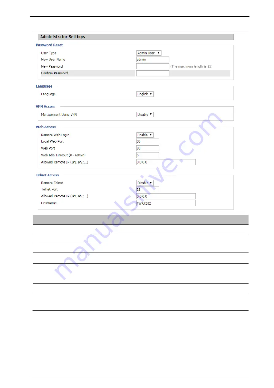 Flyingvoice FTA5120 Скачать руководство пользователя страница 51