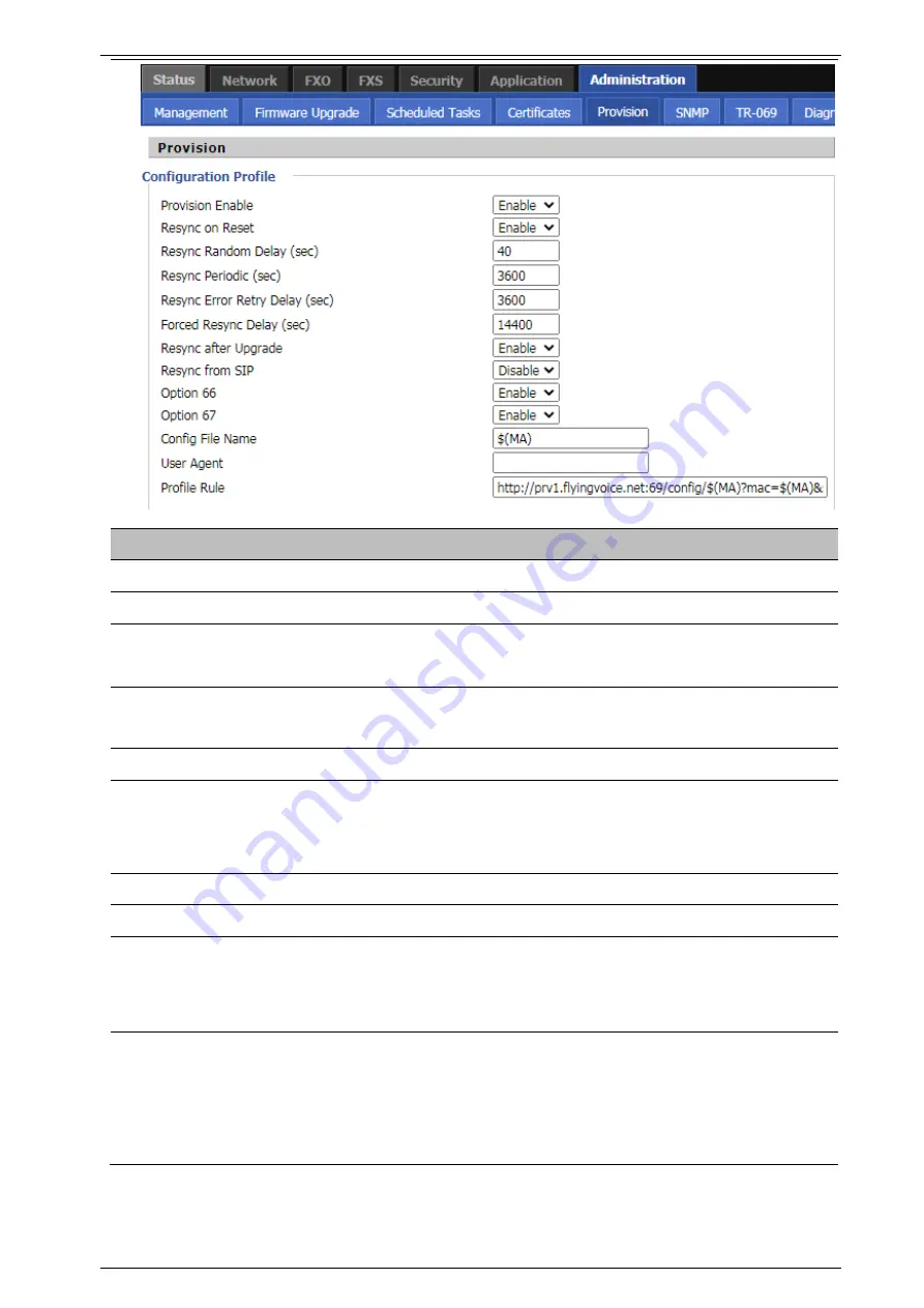 Flyingvoice FTA5120 User Manual Download Page 56