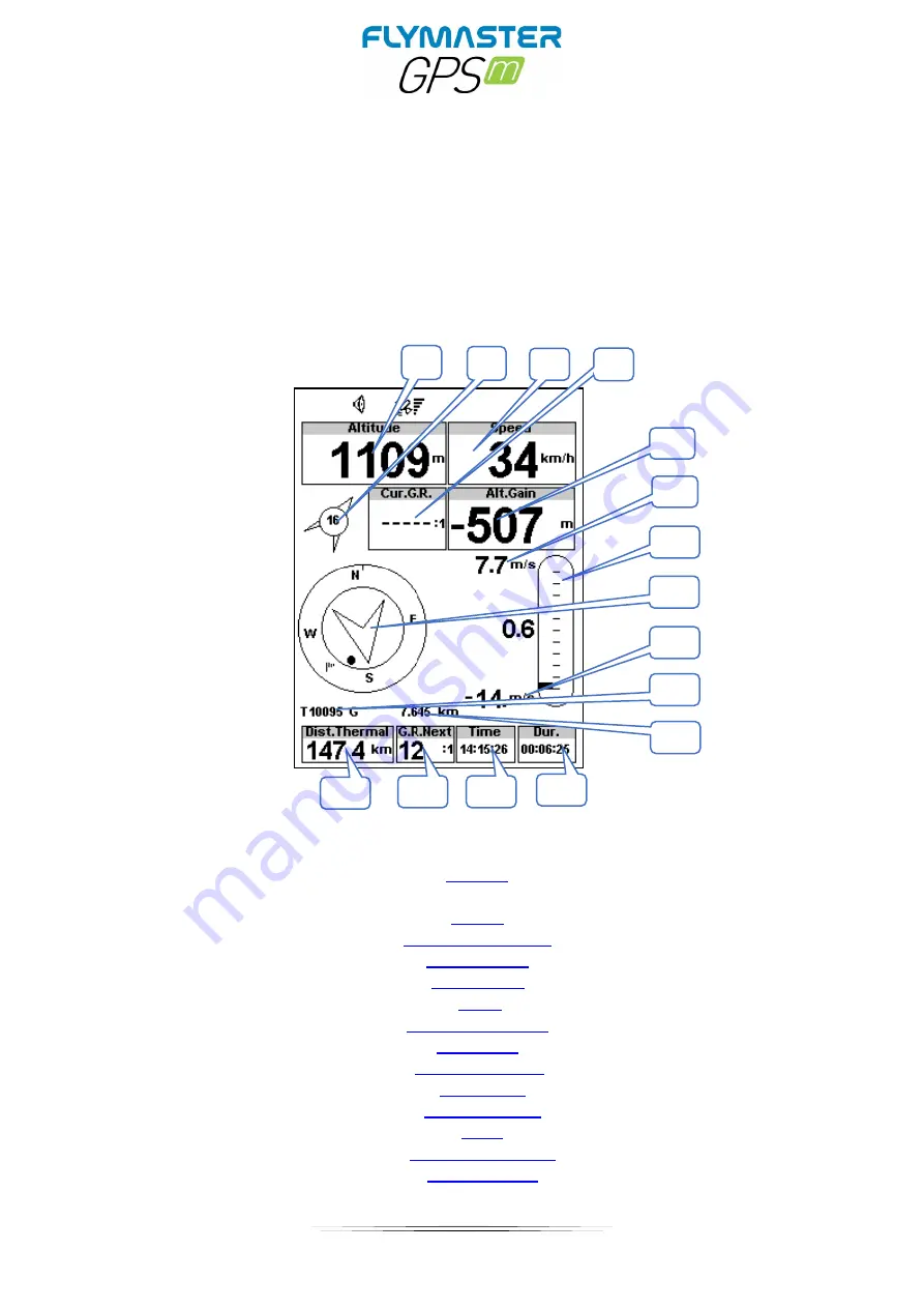 Flymaster GPSm User Manual Download Page 22