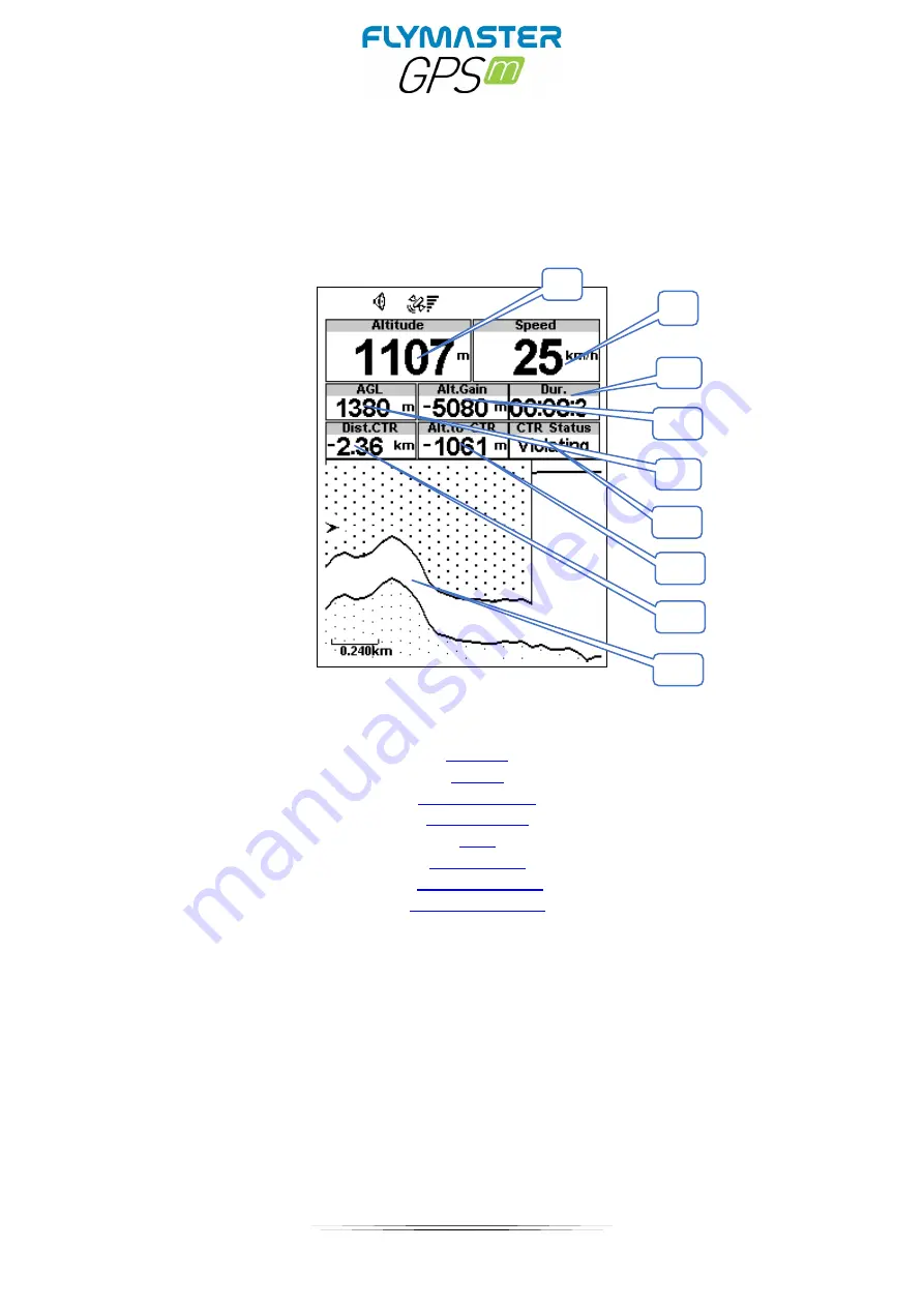 Flymaster GPSm User Manual Download Page 27