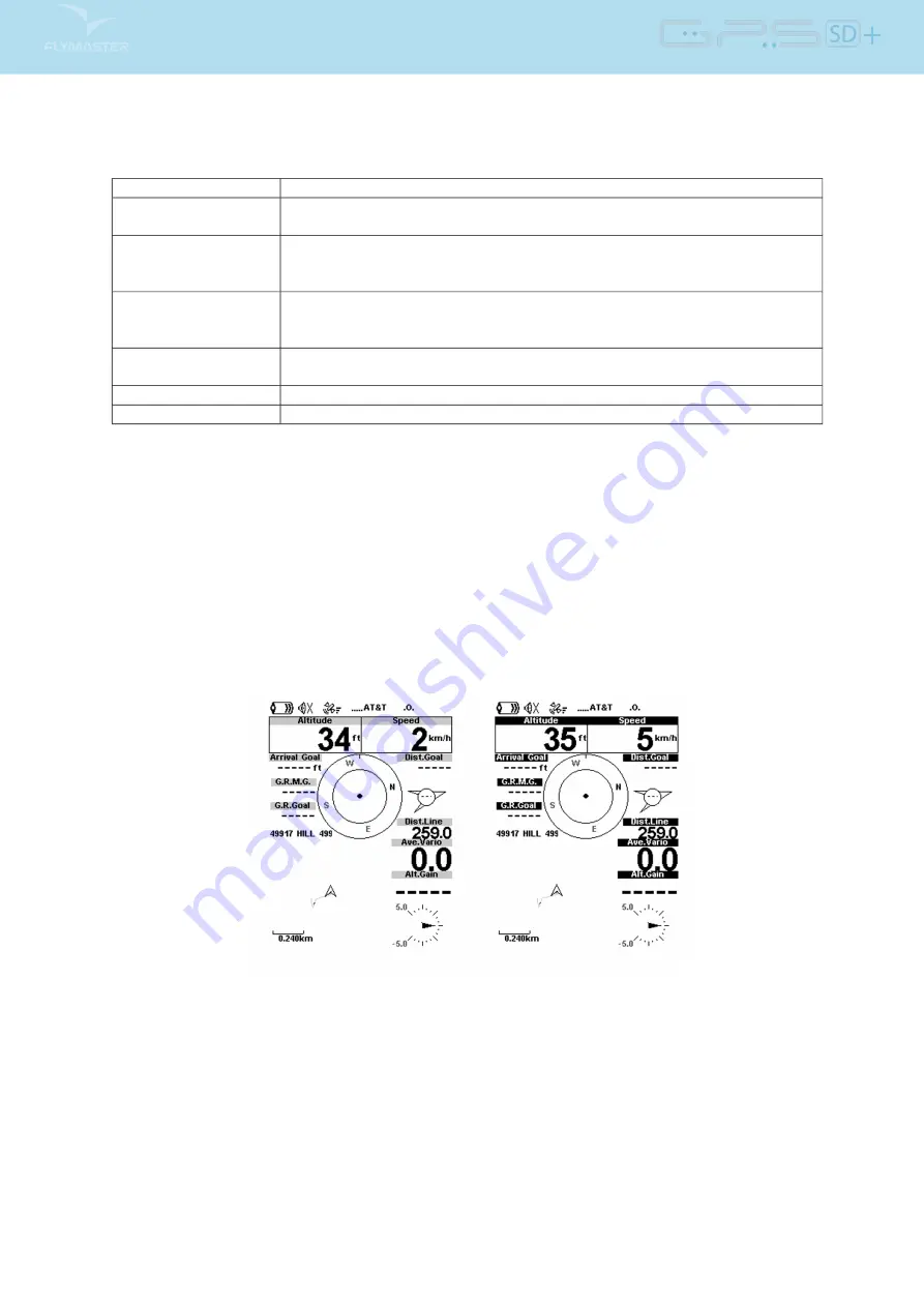 Flymaster SD+ User Manual Download Page 37