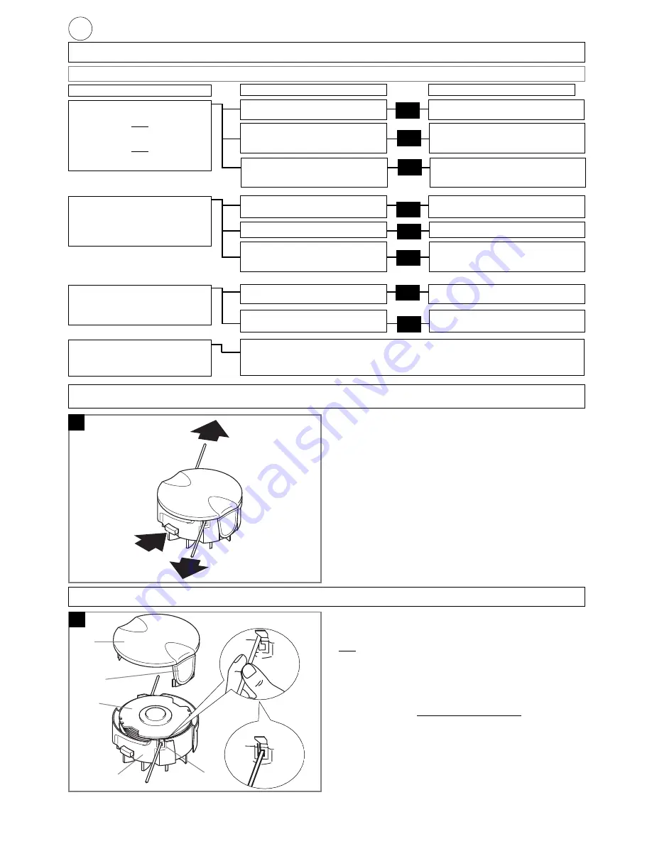 Flymo Multi-Trim Edger And Trimmer Owner'S Manual Download Page 6