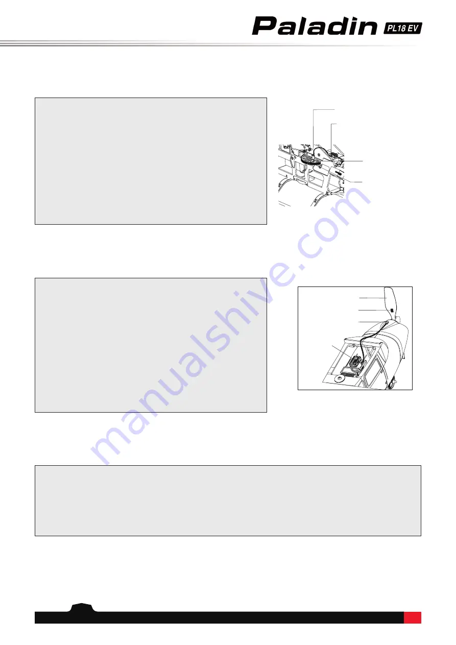 FlySky Paladin PL18EV User Manual Download Page 29