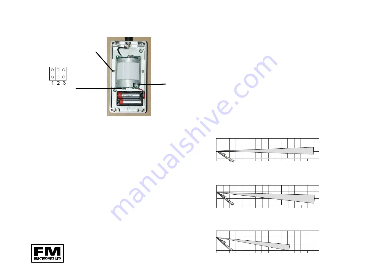 FM Electronics 4193-GB Quick Manual Download Page 1