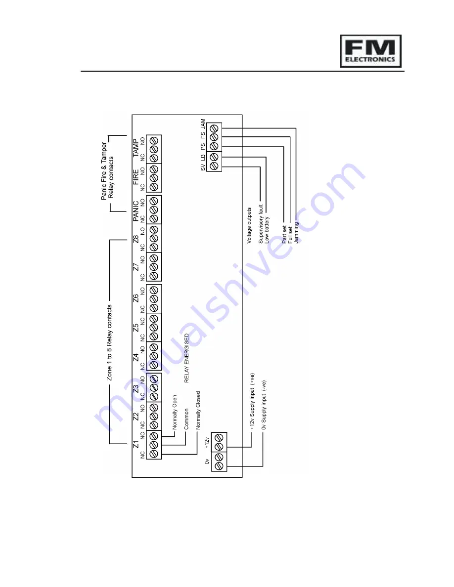 FM Electronics FM4040 Скачать руководство пользователя страница 4