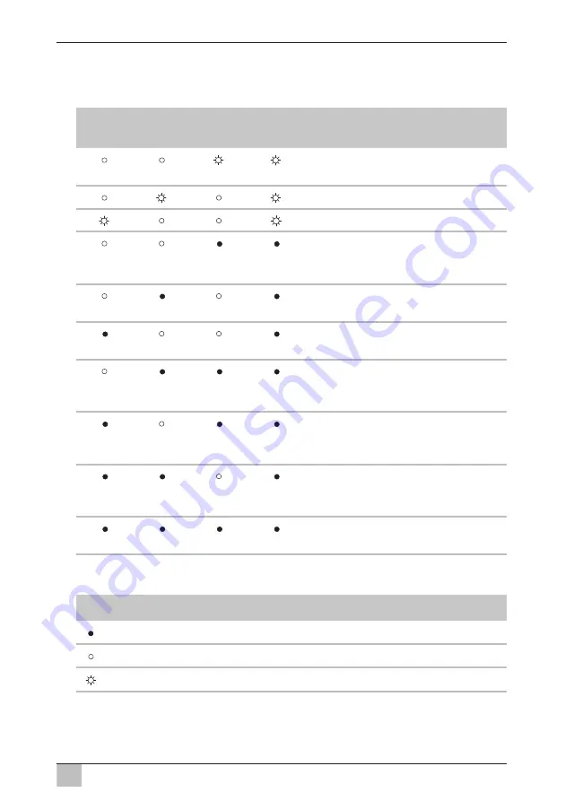 FM Marin Gobius 4 Manual Download Page 15